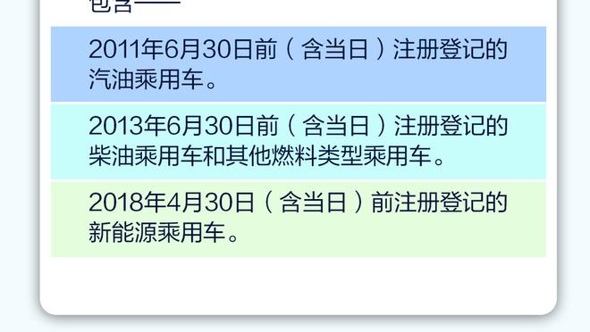 英超积分榜：阿森纳4连胜距榜首红军2分，西汉姆惨败距欧战区10分