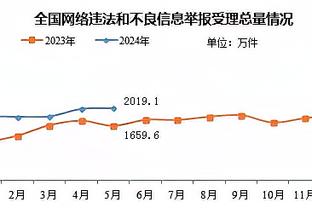 等式成立？李梦晒训练照：梦想=目标+努力×坚持