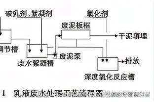 电讯报：若姆巴佩转投皇马，则巴黎将会把目标转向奥斯梅恩