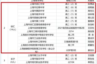 范德文：讨论夺冠还为时尚早，热刺本赛季目标是欧冠参赛券