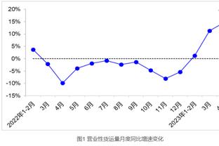 徐亮：别让行规害了中国足球，国足目前防守做得不好