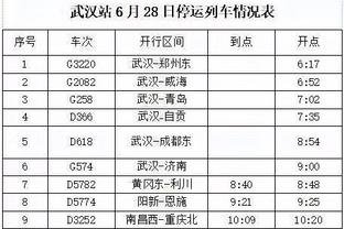 筹码英格拉姆？美记：鹈鹕肯定会重启有关德章泰-穆雷的交易谈判